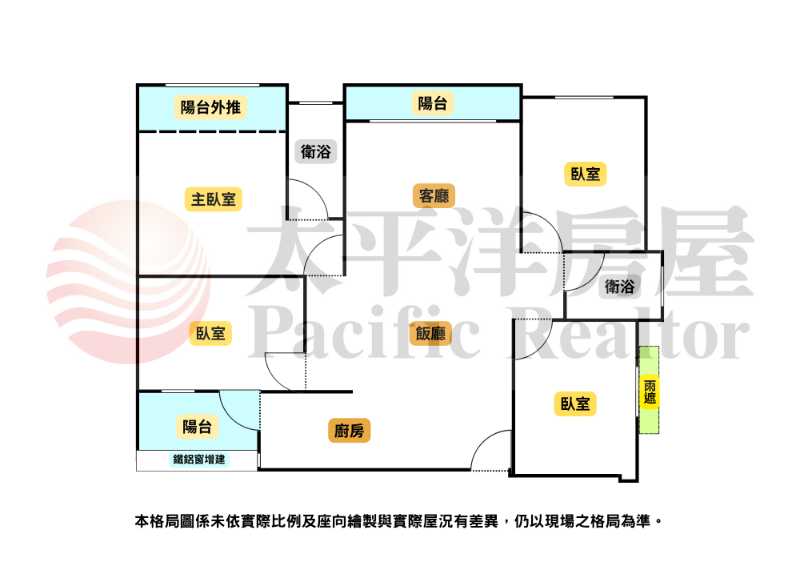 信義國堡大四房車