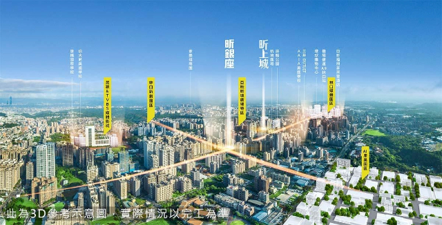 昕銀座S1店面(不上廣告)