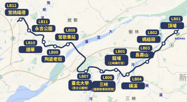 鶯歌大湳交流道林地