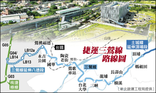 鶯歌大湳交流道林地