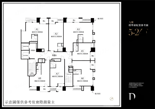 新潤Double高樓景觀戶